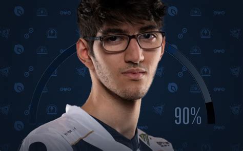 nivera db|Nivera: Results .